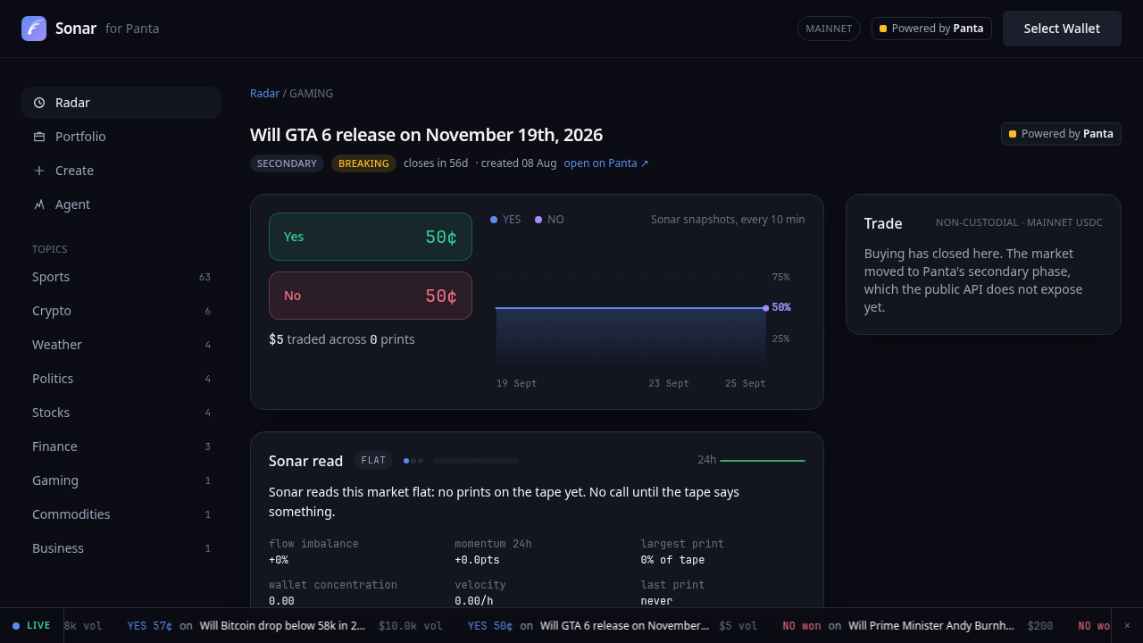 Market page with the Sonar read, cross-venue block and trade panel